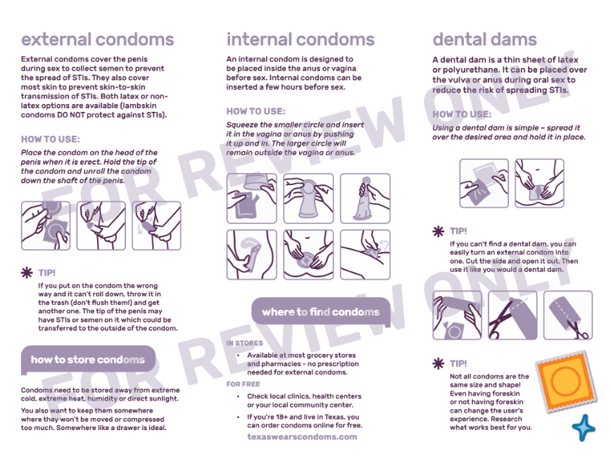 Condoms Pamphlet | Folleto sobre Condones
