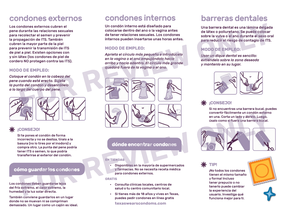 Condoms Pamphlet | Folleto sobre Condones