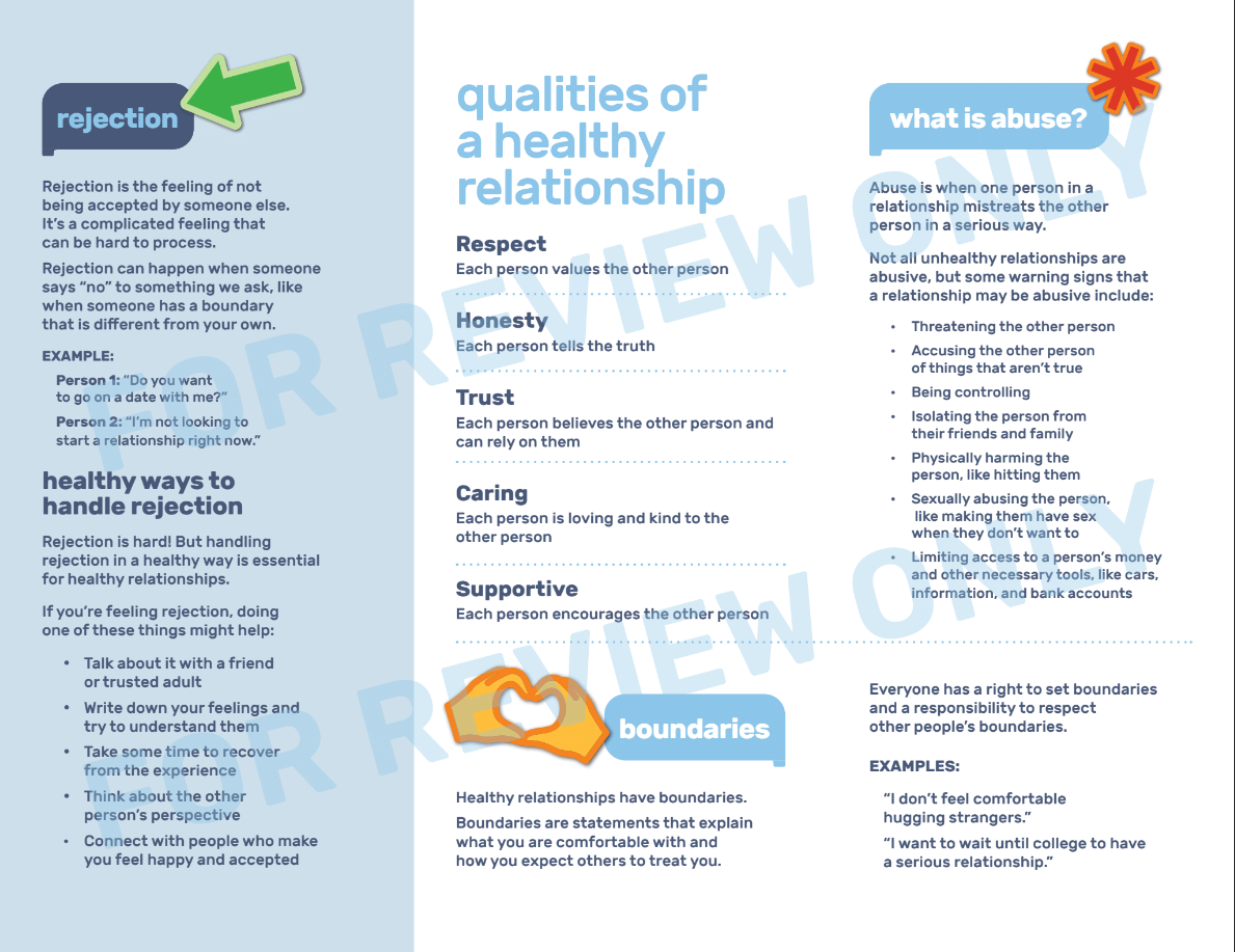 Healthy Relationships Pamphlet | Folleto sobre Relaciones Saludables