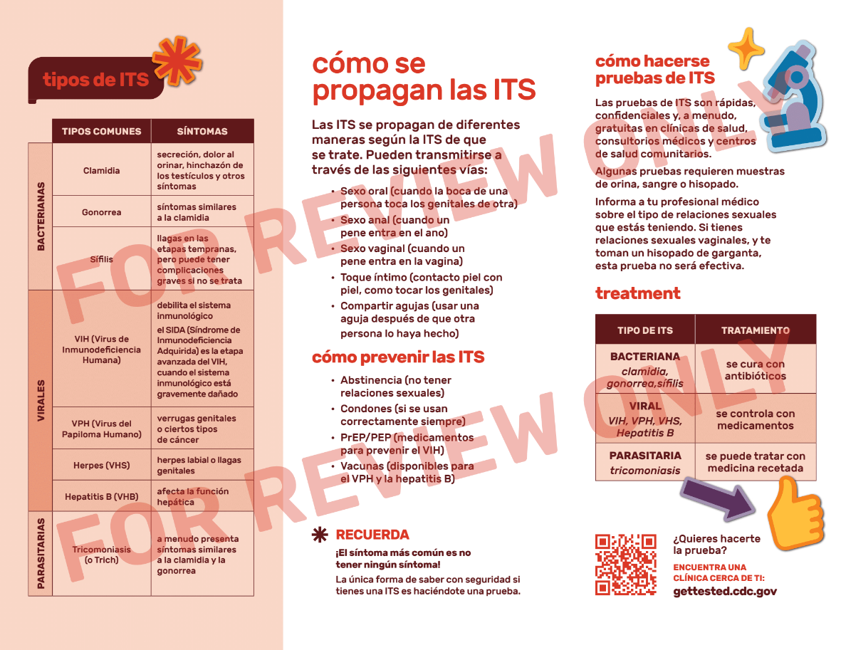 Sexually Transmitted Infections Pamphlet | Folleto sobre Infecciones de Transmisión Sexual