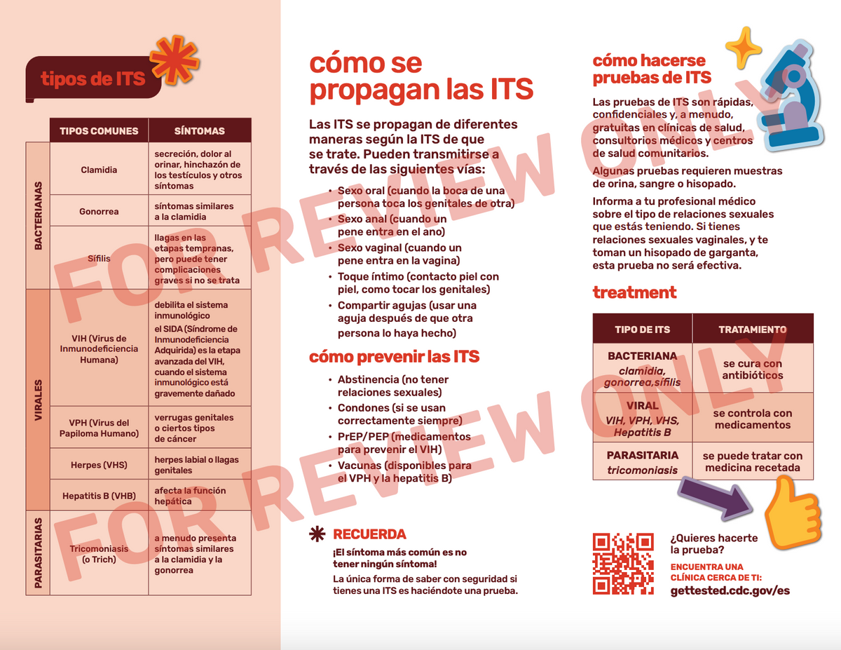 Sexually Transmitted Infections Pamphlet | Folleto sobre Infecciones de Transmisión Sexual